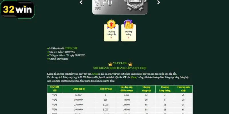 Khuyến Mãi 32WIN – Tổng Hợp Ưu Đãi Và Thể Lệ Mới Nhất - LUCKYKIVO88.FIT